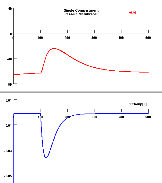 CC_VC_singlecomp_alpha2.jpg - 36.46 K